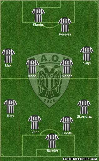 AS PAOK Salonika Formation 2015