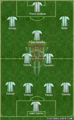 Córdoba C.F., S.A.D. Formation 2015