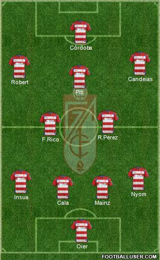 Granada C.F. Formation 2015