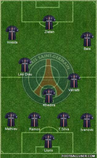 Paris Saint-Germain Formation 2015