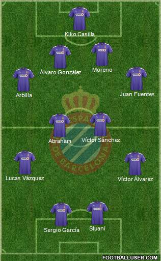 R.C.D. Espanyol de Barcelona S.A.D. Formation 2015