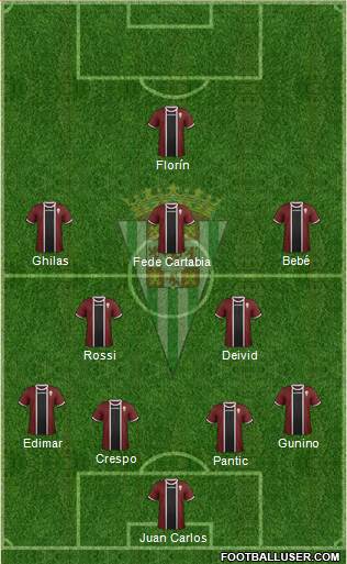 Córdoba C.F., S.A.D. Formation 2015