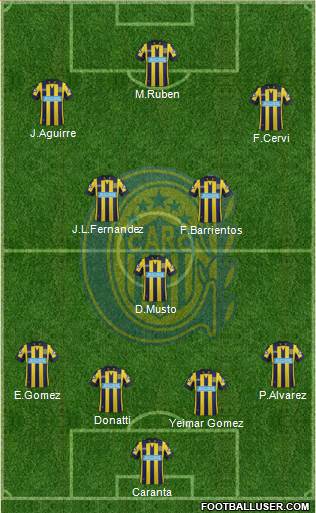 Rosario Central Formation 2015