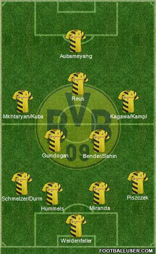 Borussia Dortmund Formation 2015