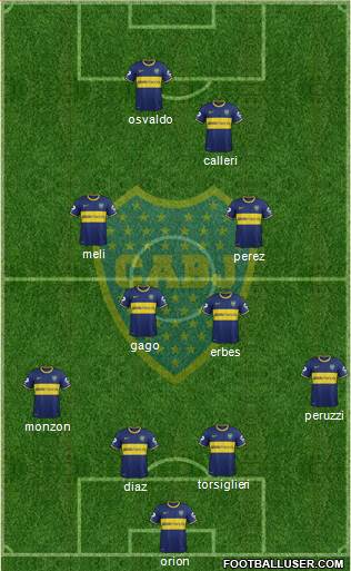 Boca Juniors Formation 2015