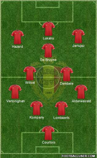 Belgium Formation 2015