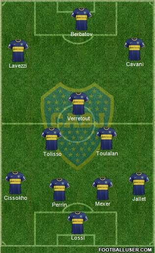 Boca Juniors Formation 2015