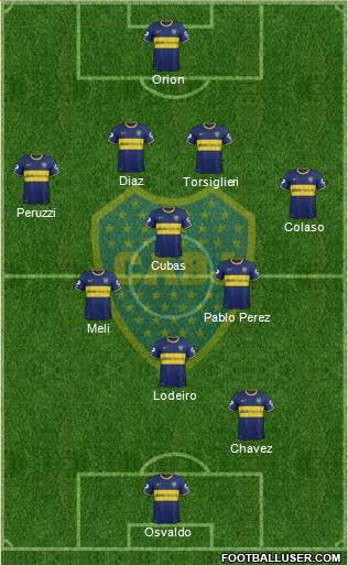 Boca Juniors Formation 2015