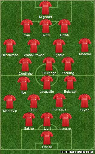 Liverpool Formation 2015