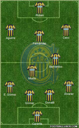 Rosario Central Formation 2015