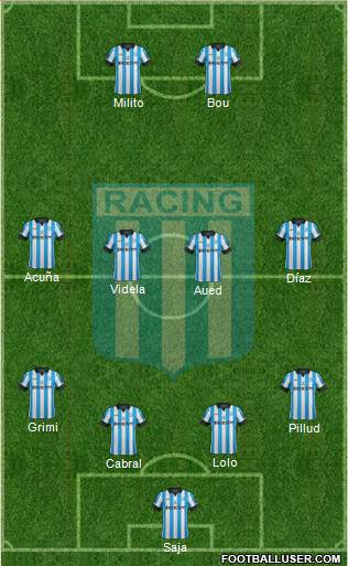 Racing Club Formation 2015