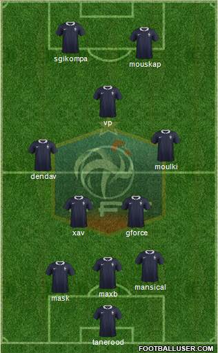 France Formation 2015