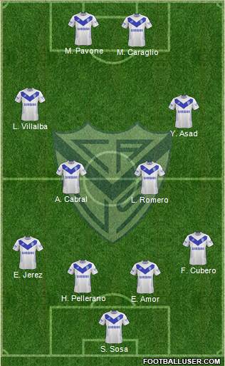 Vélez Sarsfield Formation 2015
