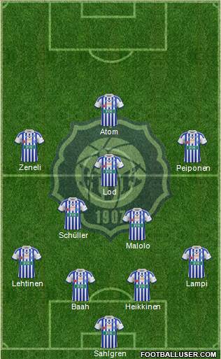 Helsingin Jalkapalloklubi Formation 2015