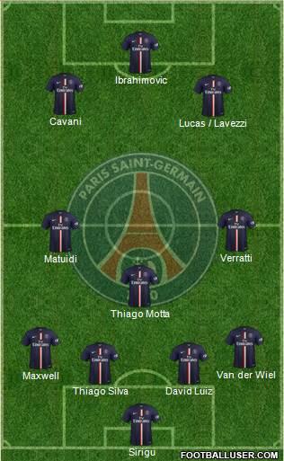 Paris Saint-Germain Formation 2015