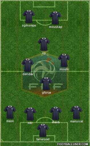 France Formation 2015