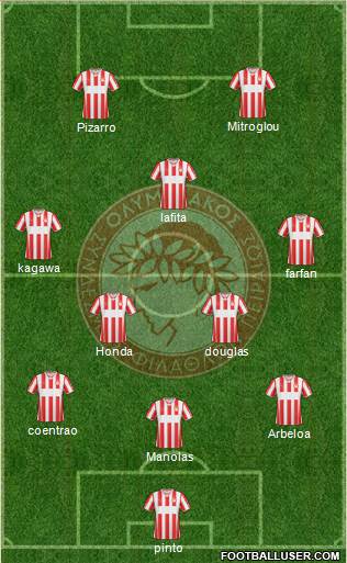 Olympiakos SF Piraeus Formation 2015