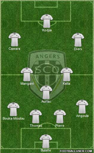 Angers SCO Formation 2015