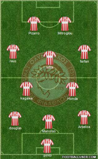 Olympiakos SF Piraeus Formation 2015