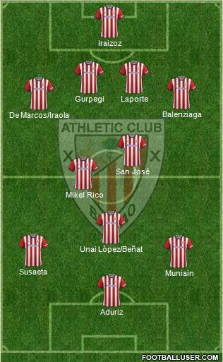 Athletic Club Formation 2015