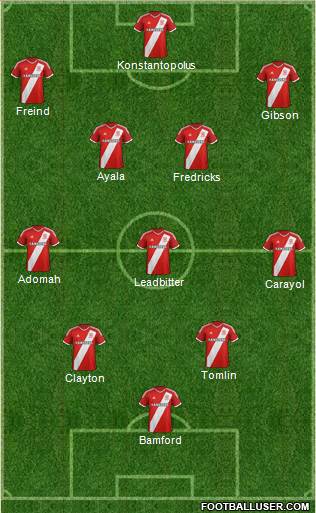 Middlesbrough Formation 2015