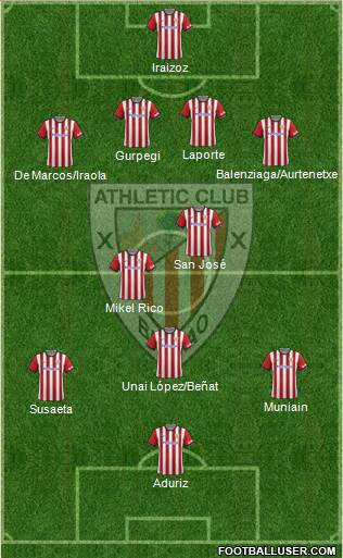 Athletic Club Formation 2015