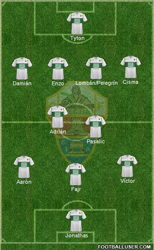 Elche C.F., S.A.D. Formation 2015