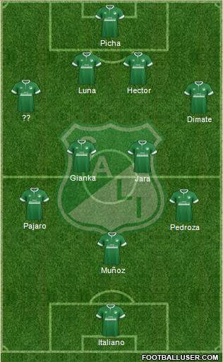 AC Deportivo Cali Formation 2015