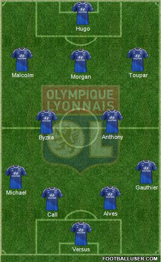 Olympique Lyonnais Formation 2015