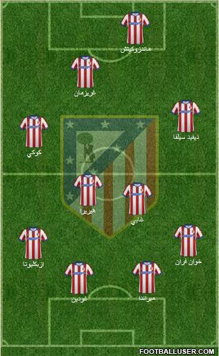 C. Atlético Madrid S.A.D. Formation 2015