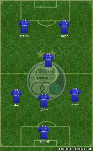 Esteghlal Tehran Formation 2015