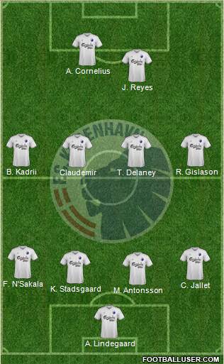 Football Club København Formation 2015