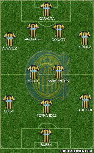 Rosario Central Formation 2015