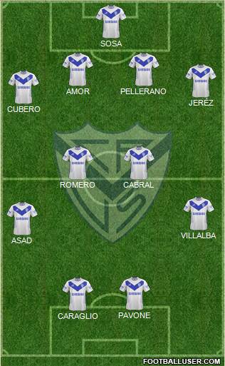 Vélez Sarsfield Formation 2015