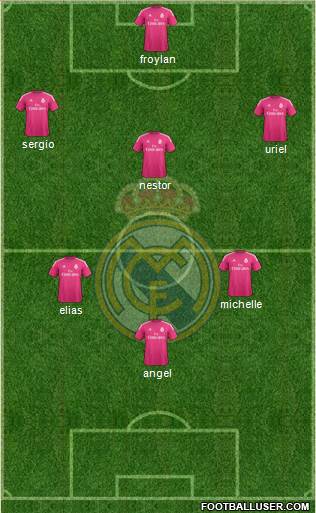 Real Madrid C.F. Formation 2015