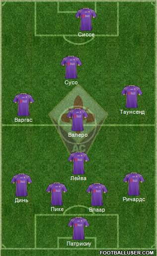 Fiorentina Formation 2015