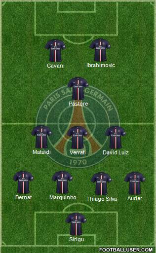 Paris Saint-Germain Formation 2015