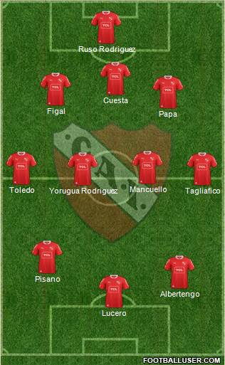 Independiente Formation 2015