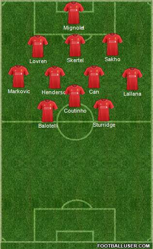 Liverpool Formation 2015