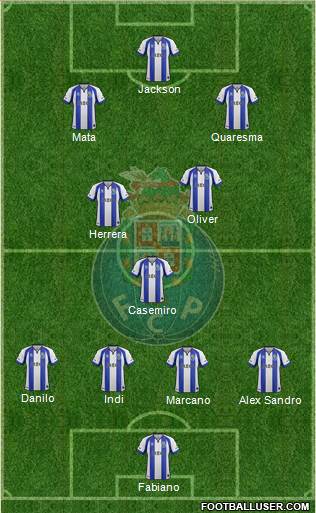 Futebol Clube do Porto - SAD Formation 2015
