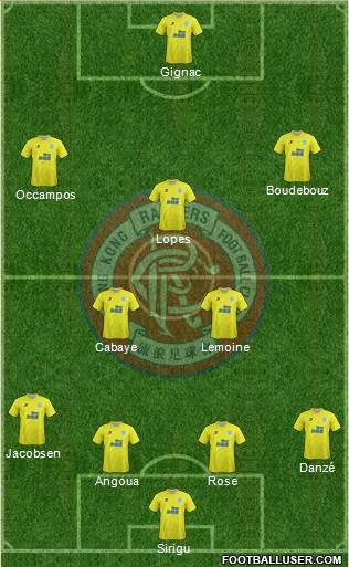 Hong Kong Rangers Football Club Formation 2015