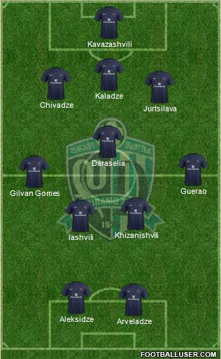 Dinamo Tbilisi Formation 2015