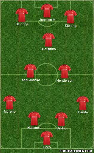 Liverpool Formation 2015