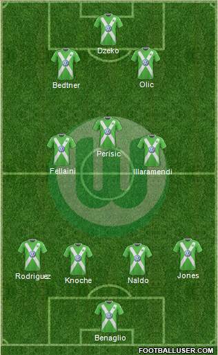 VfL Wolfsburg Formation 2015