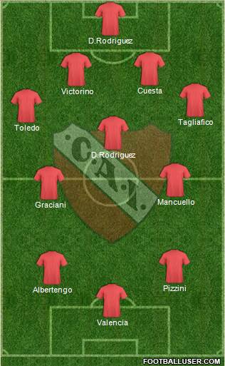 Independiente Formation 2015