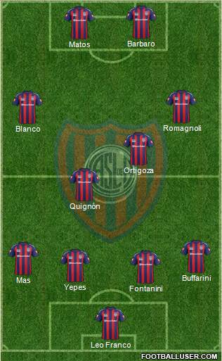 San Lorenzo de Almagro Formation 2015