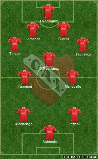 Independiente Formation 2015