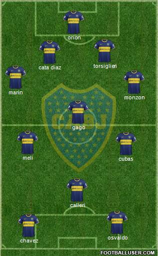 Boca Juniors Formation 2015