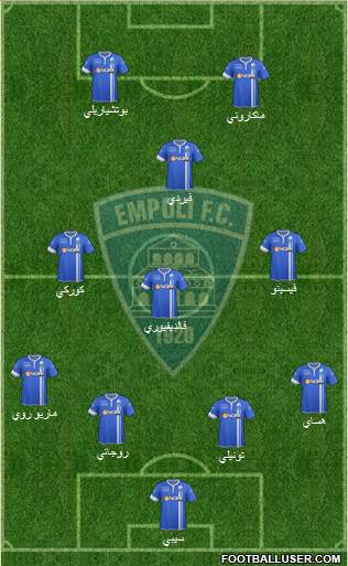 Empoli Formation 2015