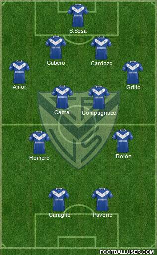 Vélez Sarsfield Formation 2015
